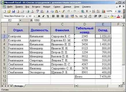 Требуется на работу в таблицу