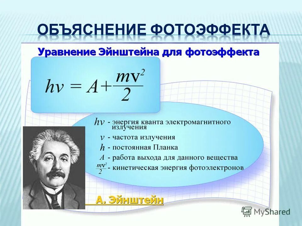 Тема по физике фотоэффект. Объясните уравнение Эйнштейна для фотоэффекта. Объяснение фотоэффекта Эйнштейном. Фотоэффект. Объяснить уравнение Эйнштейна.