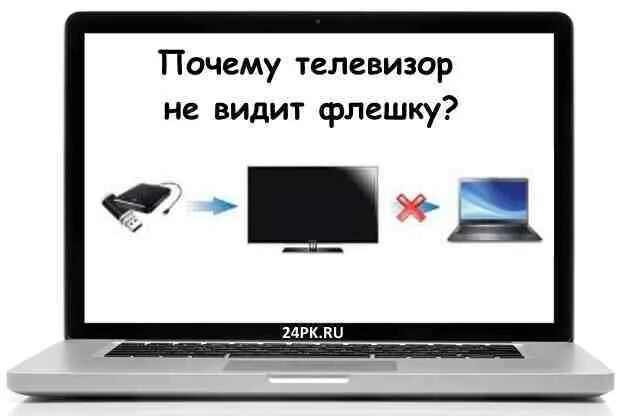 Телевизор не видит флешку. Телевизор не видит флешку. Lg usb телевизор lg. Почему комп не видит внешний жесткий диск. Почему телевизор не видит флешку.