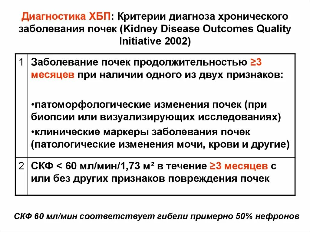 Критерии диагноза хронической болезни почек:. Хроническая болезнь почек критерии постановки диагноза. ХПН диагностические критерии. Хроническая почечная недостаточность критерии диагностики. Хбп диагностика