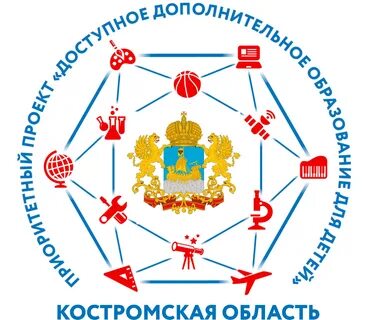 Образование 44 кострома