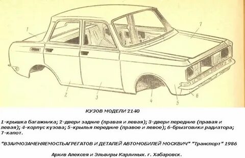 Схема москвич