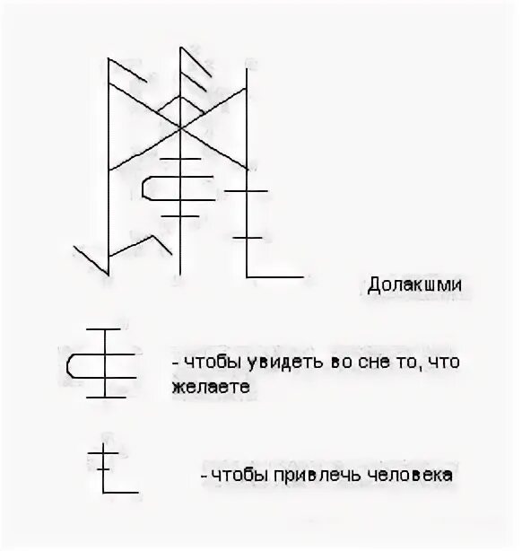 Став нужная информация. Став чтобы присниться человеку. Рунический став сон. Руны ставы сон. Став для сна.