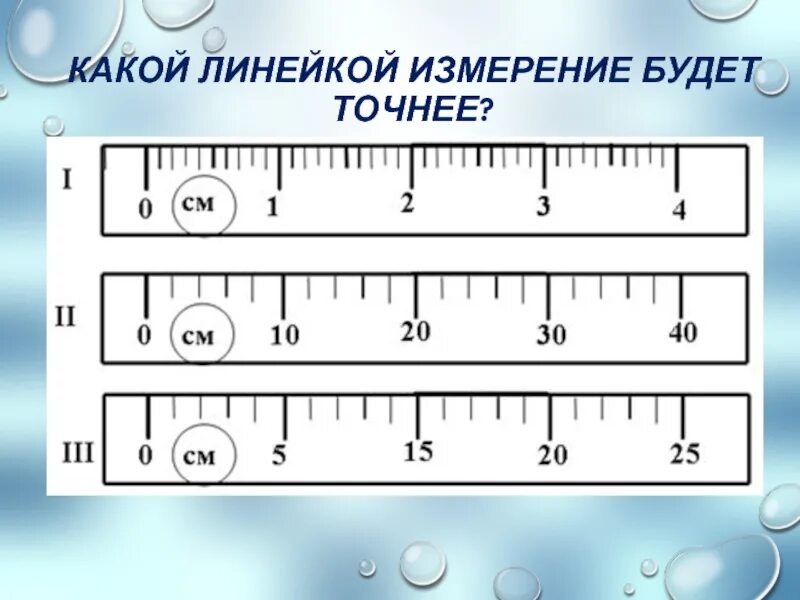 Измерение линейкой. Погрешность измерения линейки. Измерительный прибор линейка. Точность измерения линейки. Шкала измерения линейки