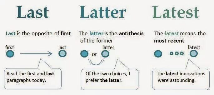 Last examples. Latest last разница. later last latter latest разница. late last разница. last the last разница.
