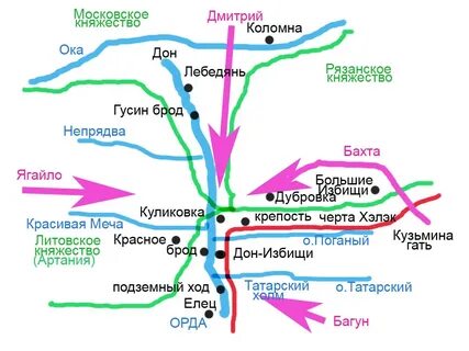 Броды расписание