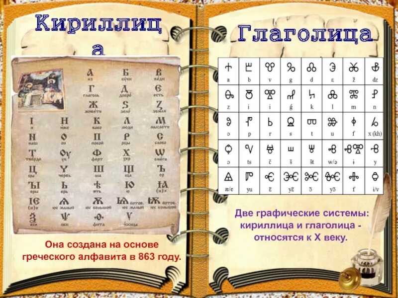 Кириллица и глаголица. Азбука глаголица и кириллица. славянская азбука глаголица и кириллица. 2 азбуки кириллица и глаголица. глаголица и кириллица две славянские азбуки.