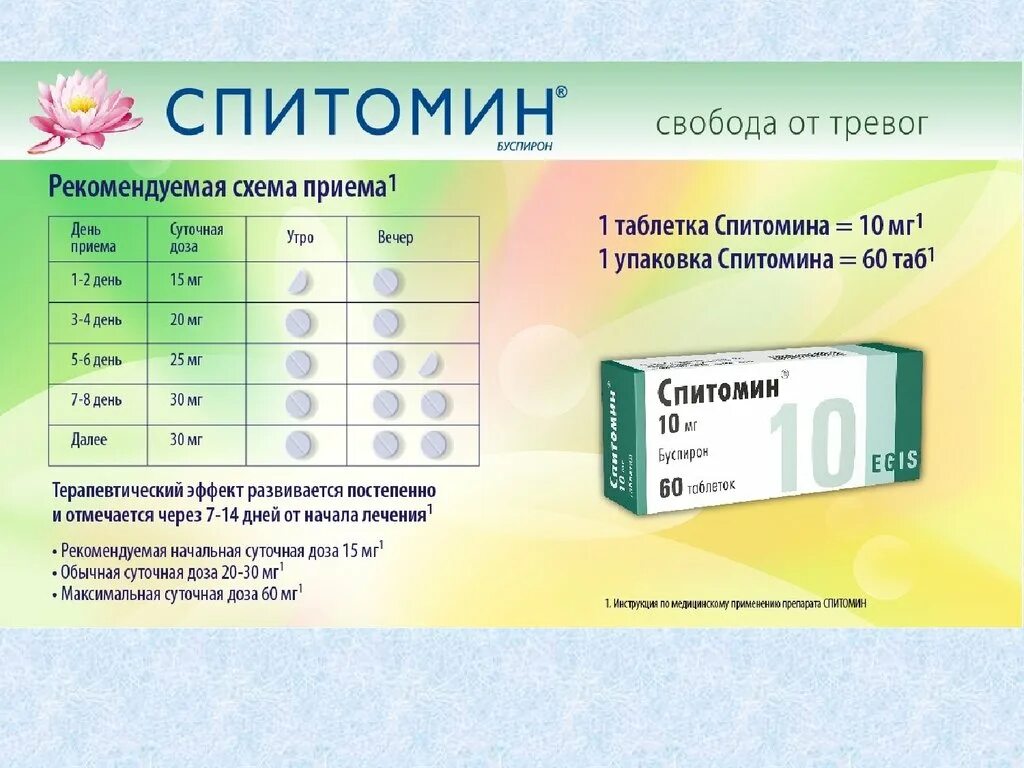 Спитомин 10. Спитомин таб 10мг №60. Схема приема Спитомина. Спитомин дозировка.