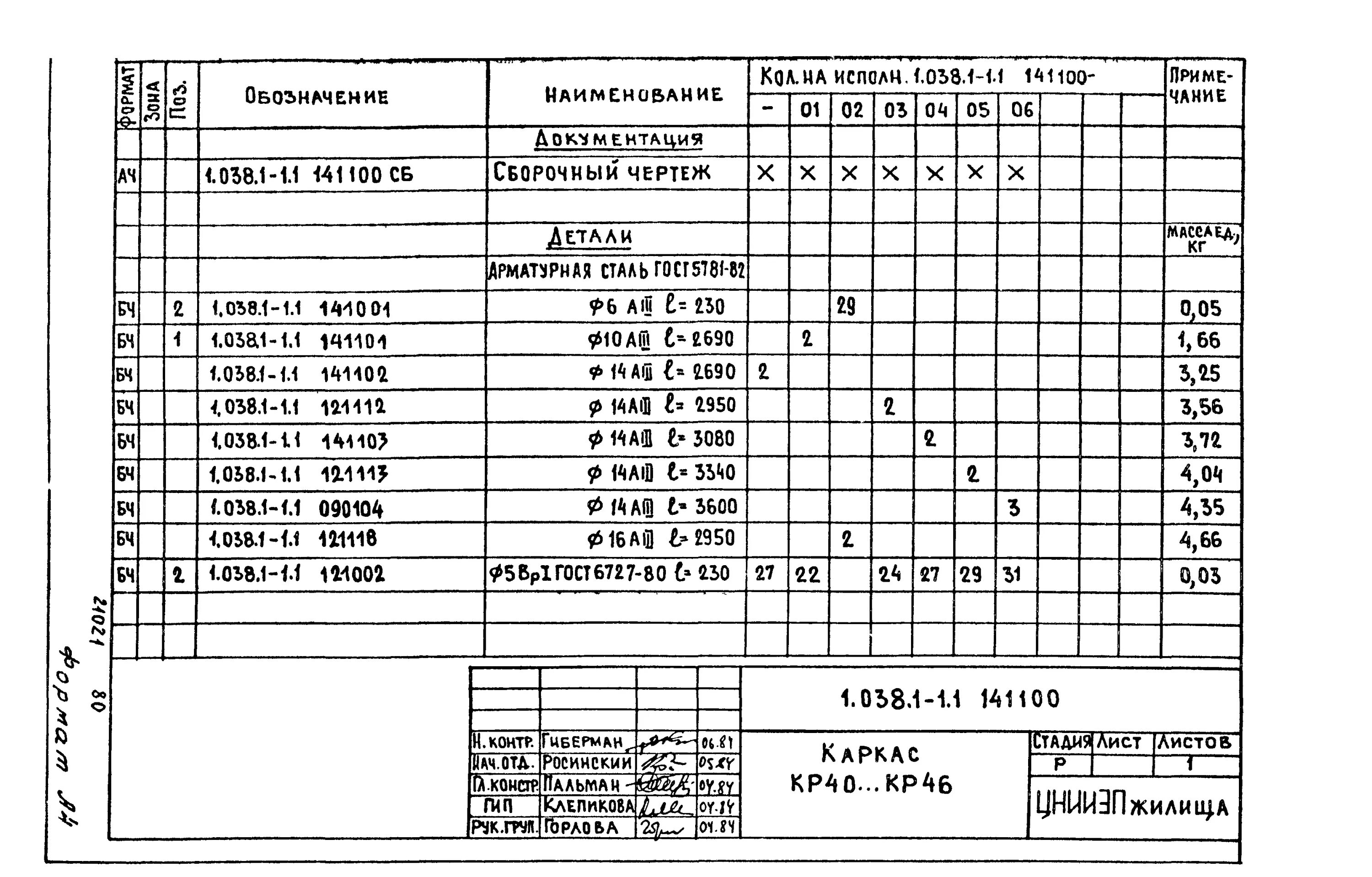 1.038.1-1 Вып.1 перемычки.