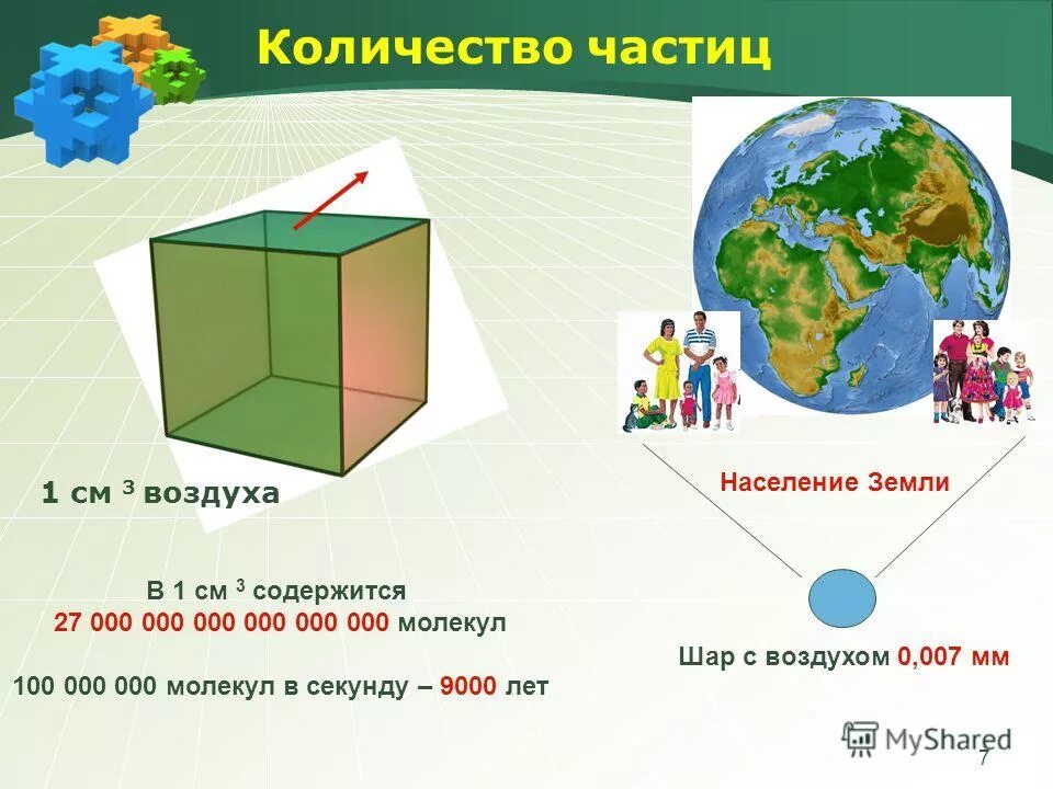 Сколько молекул в 1 см3 воздуха. Сколько воздуха на земле в кубометрах. количество молекул в воздухе. сколько молекул воздуха содержится в 1 см3.