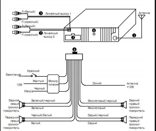 Подключение интернета к магнитоле. Магнитола Пионер схема подключения динамиков. Схема проводов автомагнитолы. Схема подключения штекера магнитолы Mystery. Схема подключения проводов магнитолы.