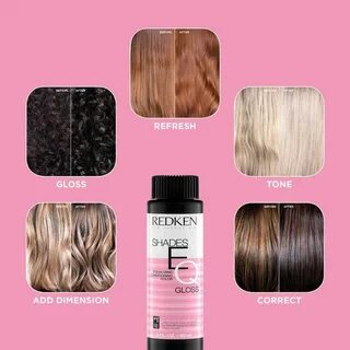 Redken eq