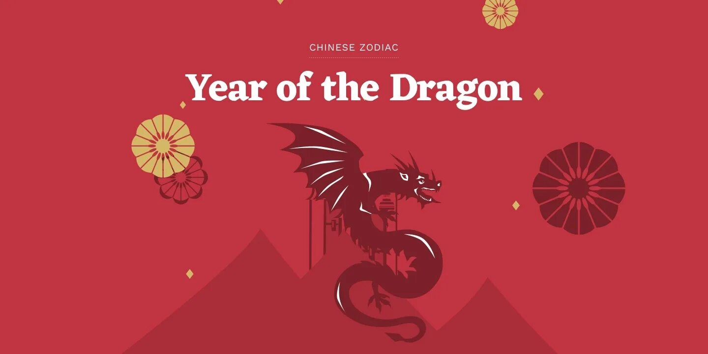Lunar new year 2025. Chinese zodiac year of dragon. год дракон от 2025. год дракон от 2025 к какому.