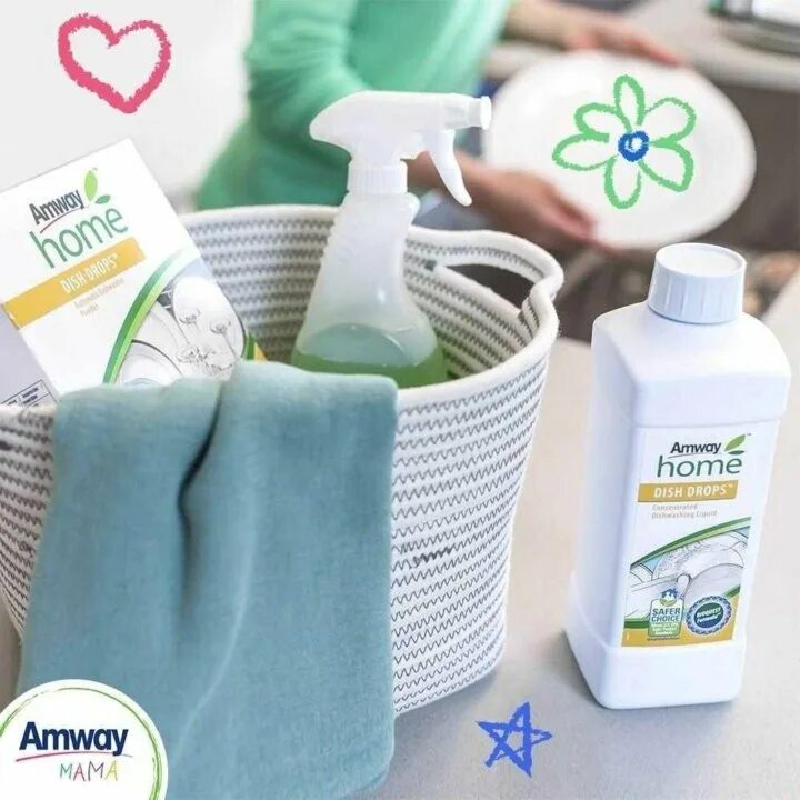 Amway средства. Средство для мытья Home. Amway Home для ванной комнаты.