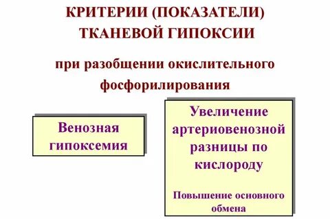 К основным механизмам развития гипоксемии относится