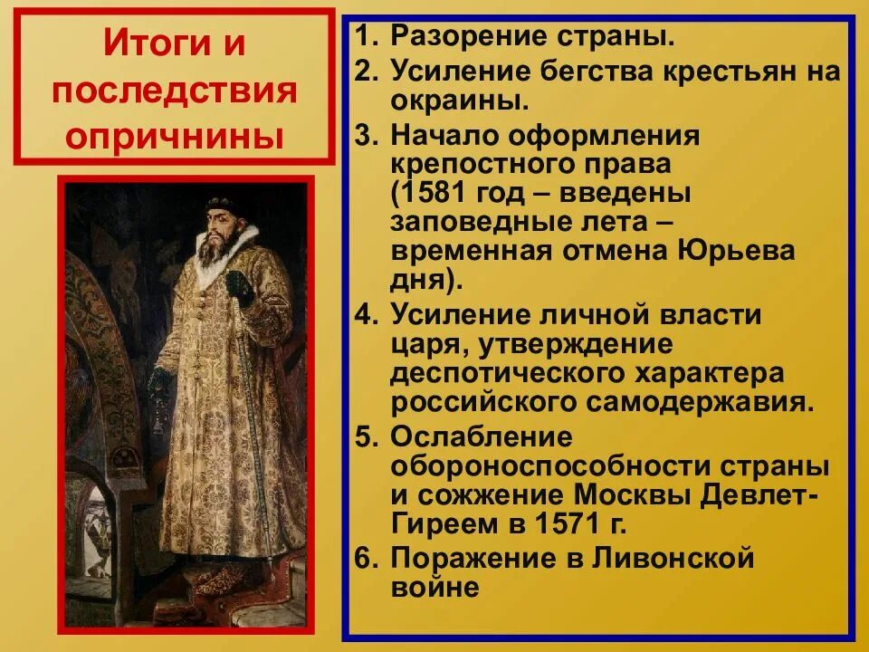 Укрепление самодержавия в годы правления первых. Последствия царствования ивана грозного. персоналии опричнины. опричнина и ливонская война. опричнина.итоги правления грозного.