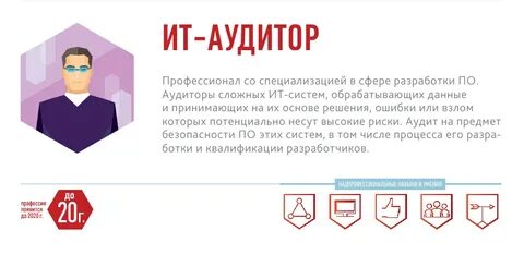 Профессия аудит