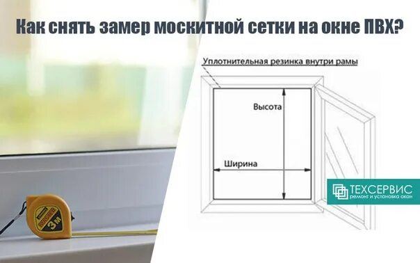 Как замерить маскитку на пластиковые окна. Замер москитной сетки. схема замера москитной сетки. замерить сетку на пластиковое окно. замер окна для установки москитной сетки.
