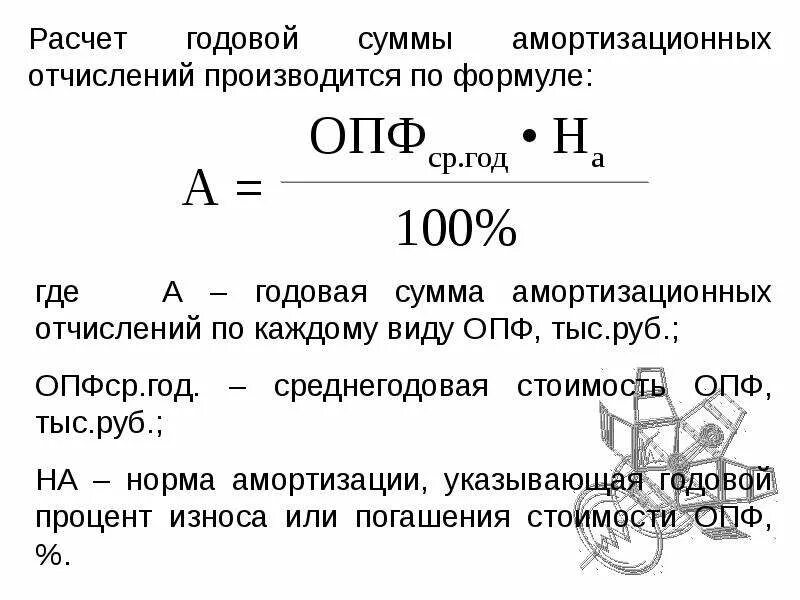 Амортизация основных производственных фондов формула. Амортизация ОПФ формула. Амортизационные отчисления формула расчета. Амортизационные отчисления ОПФ это. Ежегодная сумма амортизации