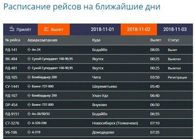 Расписание самолетов на завтра. Табло прилета Иркутск аэропорт. Расписание рейсов самолетов. Расписание вылетов смсолеи. Расписание вылета самолетов.