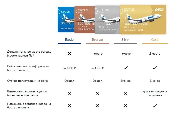 Статус ютэйр личный. Карта UTAIR status. ЮТЭЙР карта Сильвер привилегии. ЮТЭЙР Сильвер карта преимущества. Карта статус Голд ЮТЭЙР.