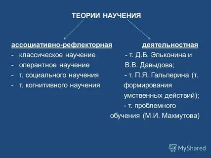 Теория научения