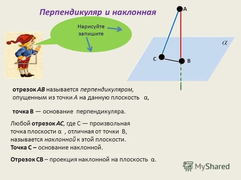 Координаты перпендикуляра к прямой. Координаты перпендикуляра к прямой