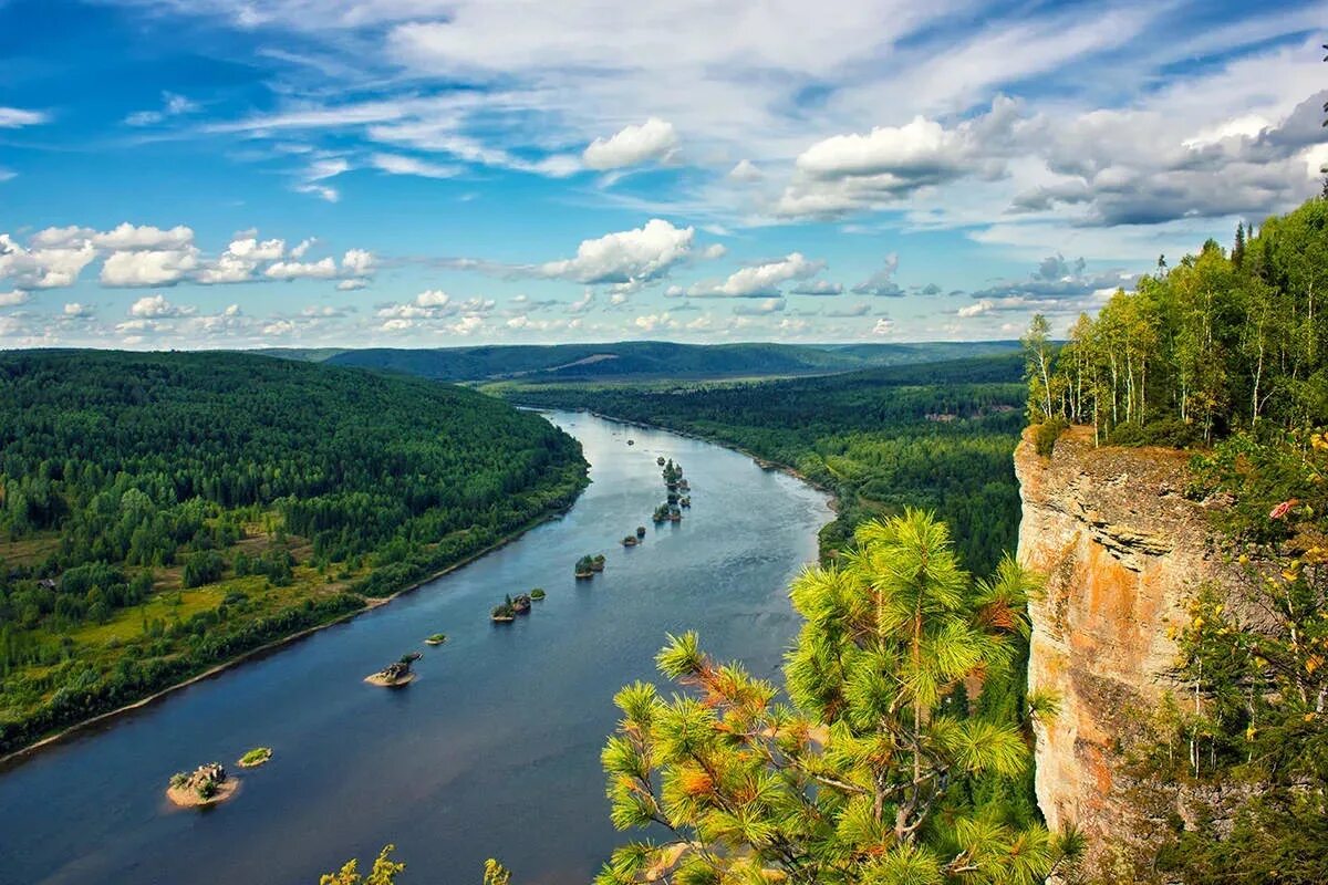 Какие водные объекты находятся в пермском крае