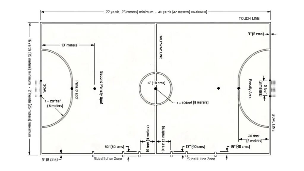 Минифутбол размеры. Разметка мини футбольного поля 40х20. Габариты мини футбольного поля. Размеры футбольного поля для мини футбола. Размеры поля для мини футбола стандарт.