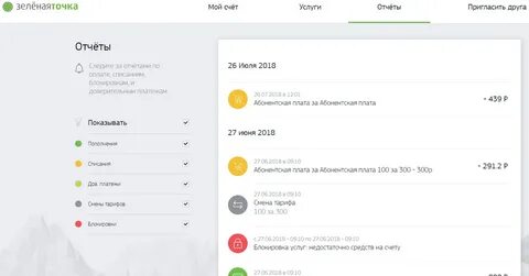 Платежи в июле