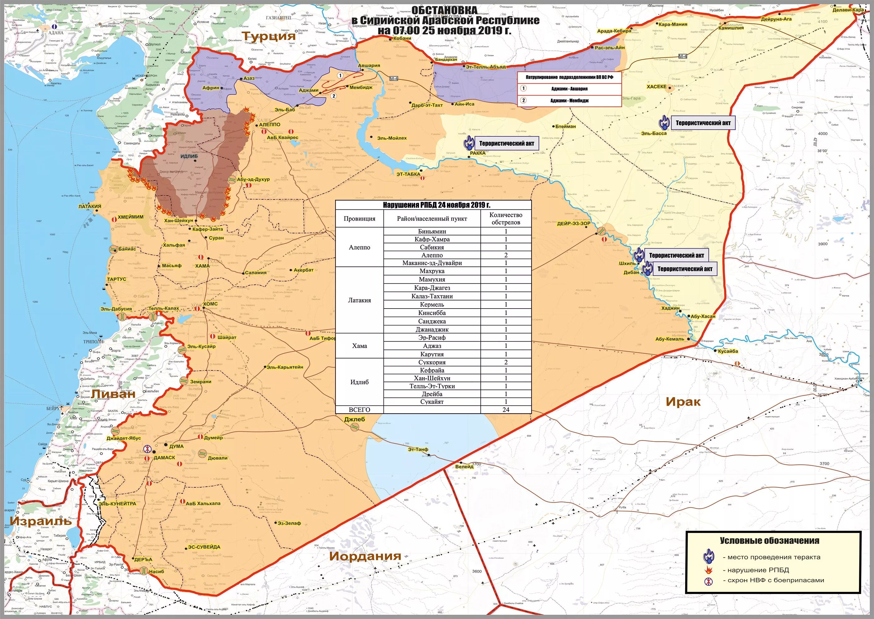 Союзные силы в сирии. Карта Сирии с зонами контроля на сегодня. Территория Сирии. Армия Сирии.