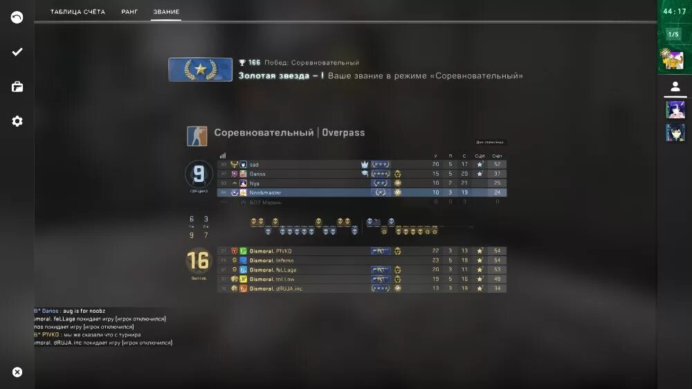 Победа в соревновательном режиме. Таблица банов в CS go в соревновательном режиме. КС банит за репорты. Ранги в соревновательном режиме. Банят ли в кс2