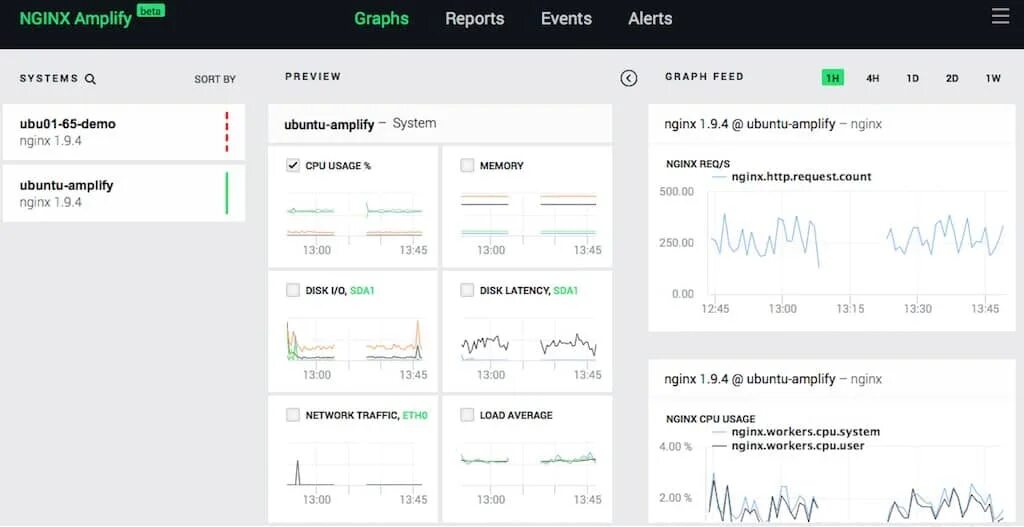 Nginx admin. Nginx. nginx web interface. ui nginx. nginx gui interface.