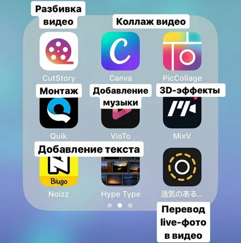 Какая программа слова