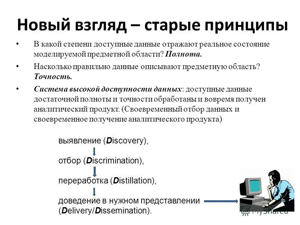 Область реализации программы доступная среда. Программа доступная среда. Давай доступные программы. Давай доступные программы. Программа очистка.