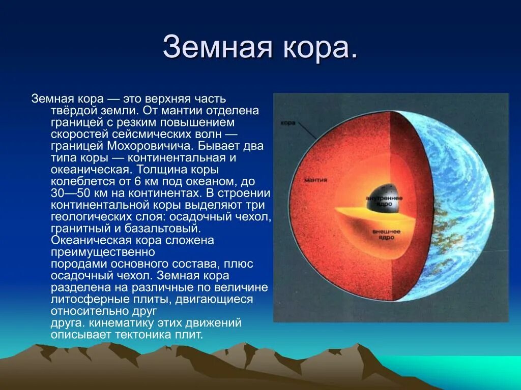 В литосфере существует жизнь. Строение земли ядро мантия.