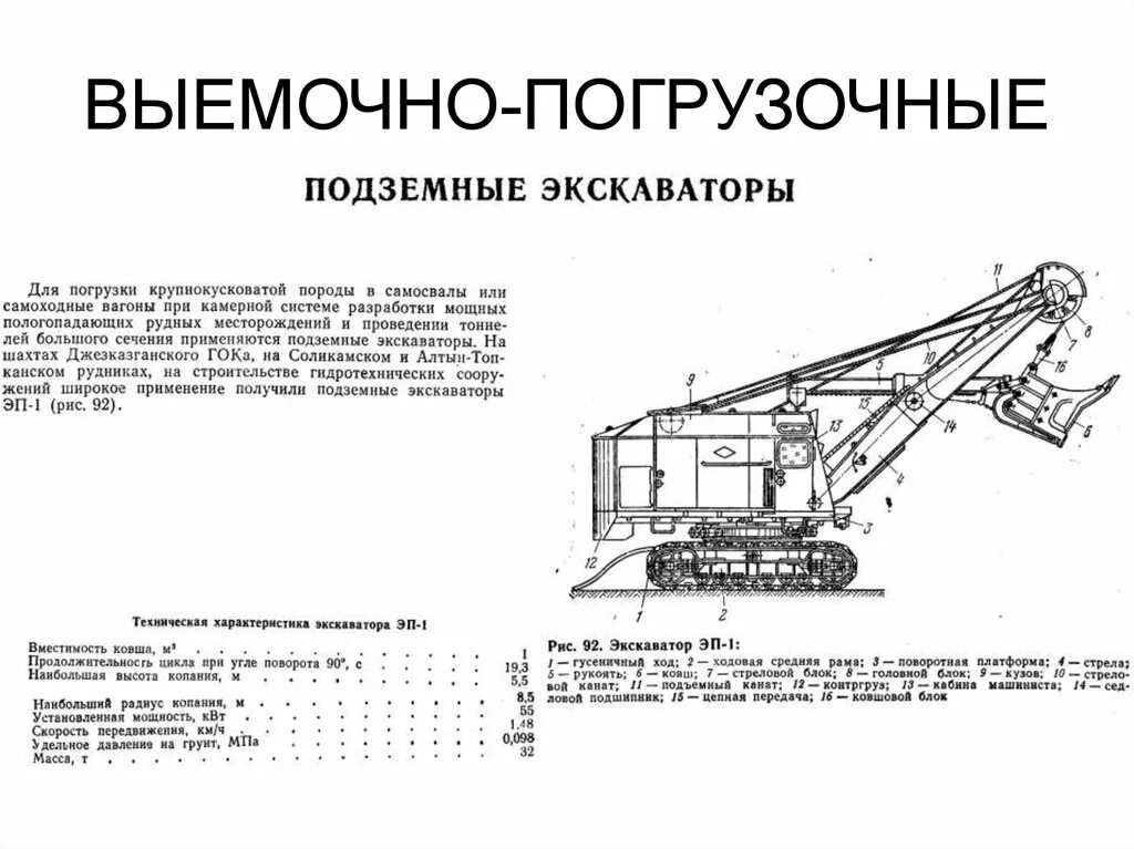 Схема выемочно-погрузочных работ экскаватора. Погрузочные машины карьерные. Горные работы. Погрузочные машины непрерывного действия. Роторный экскаватор драглайн.
