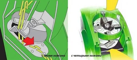 Какой измельчитель лучше с ножами или фрезой