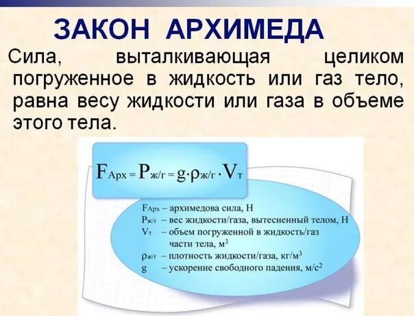 Запишите формулу архимеда. Закон Архимеда Выталкивающая сила. Закон Архимеда тело погруженное в жидкость. 2 Закон Архимеда. Сформулируйте закон Архимеда.