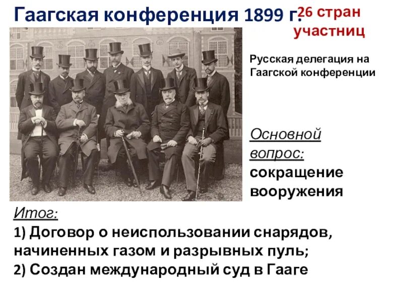 Международная конференция в гааге. Мирная конференция в Гааге 1899. Гаагская конференция 1899 причины.