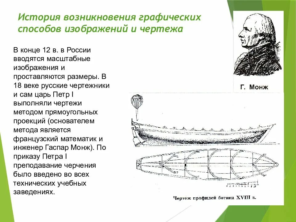 Сообщение на тему черчение