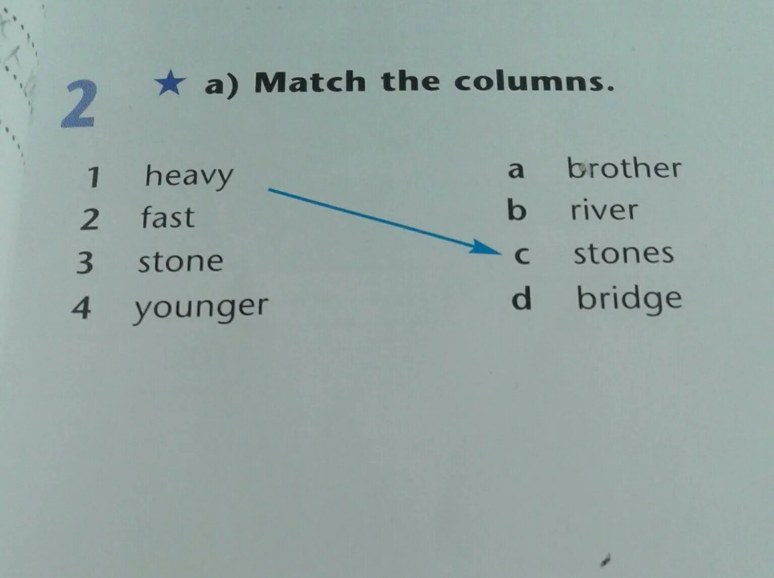 Match the two columns to form. Match. Картинки Match the pics. Match the column 1. bile 2. nausea. Match the left and right columns 1 Figure.