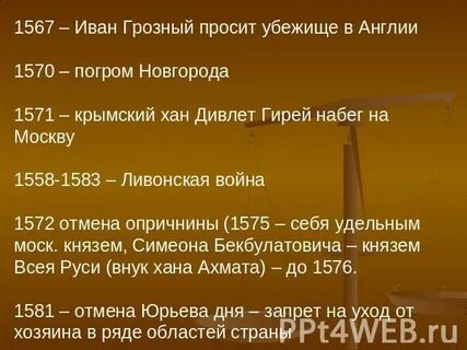 Памятник культуры ивана пересветова