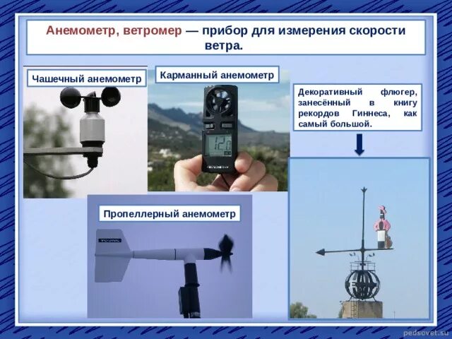 Анемометр чашечный измеряет скорость ветра. Анемометр для измерения воздуховод 1037. Анемометр прибор для измерения силы и скорости ветра. Анемометр ап-1 м-2 электронный чашечный.