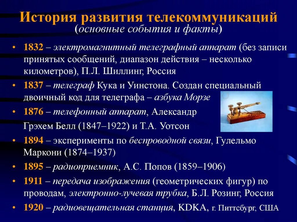 История развития общего по. Основные этапы развития телекоммуникационных технологий. История развития телекоммуникаций. Основные этапы развития радиосвязи. История развития радиосвязи.