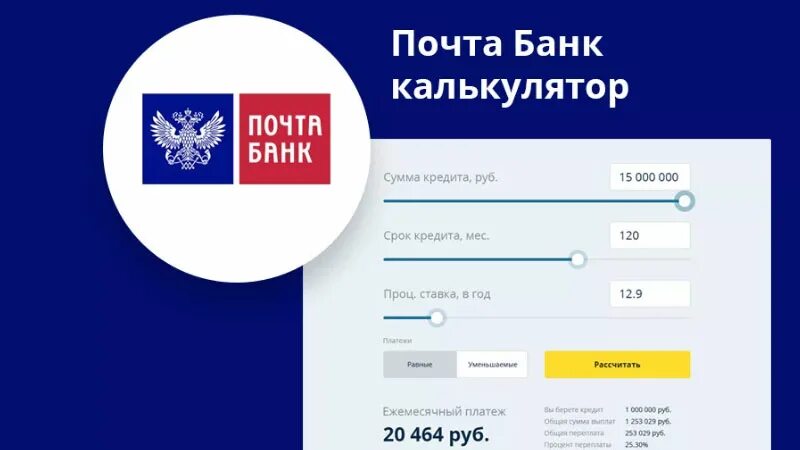 Почта банк кредиты физическим лицам 2024