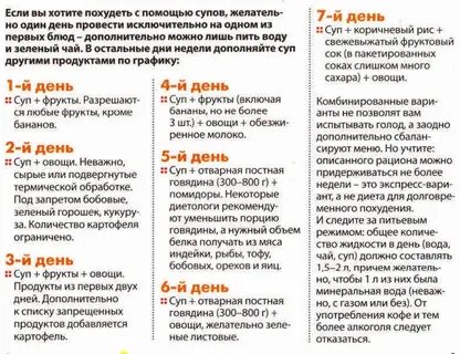 Как вызвать рвоту после еды