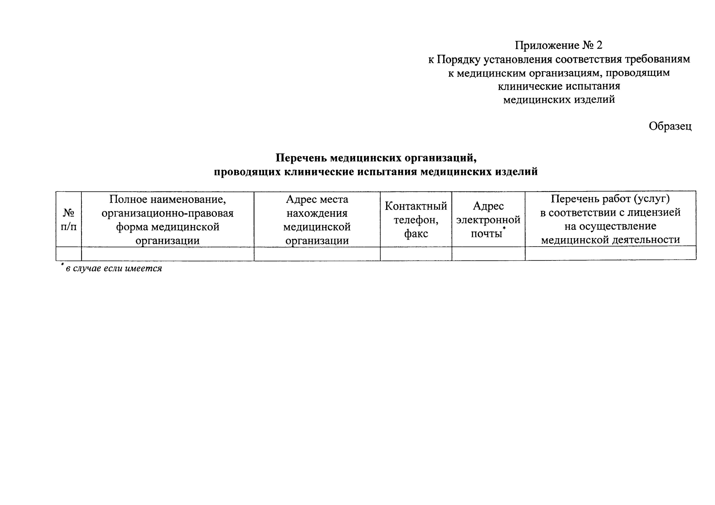 126 н приложение 1. 126 н приложение 1