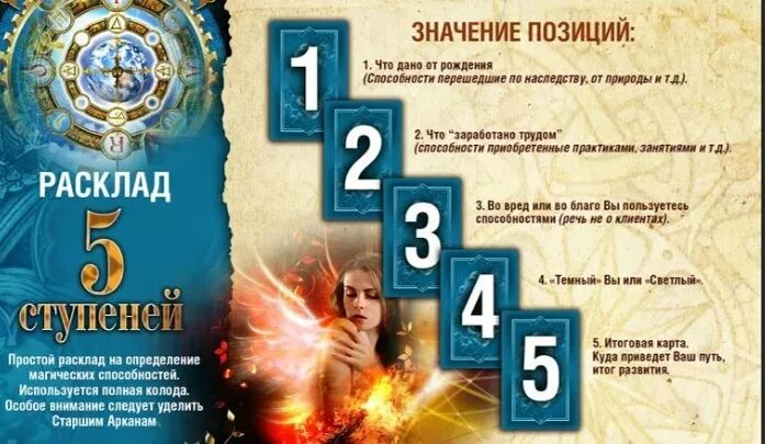 Карта таро магия чисел. Расклад на магические способности. расклад на магические способности таро. расклад 2магичекие пособности&quot;. расклад на выявление магических способностей.