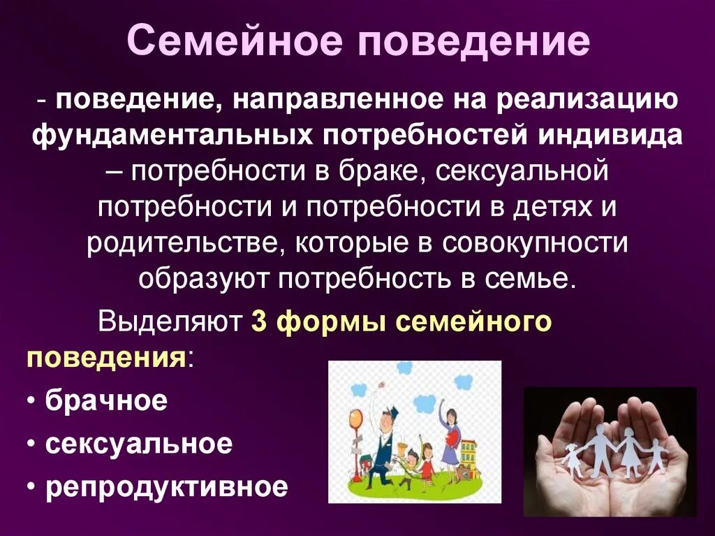 Образцы поведения семьи